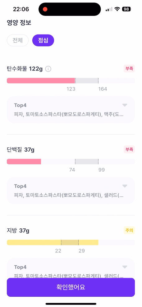 식단 분석 (2)